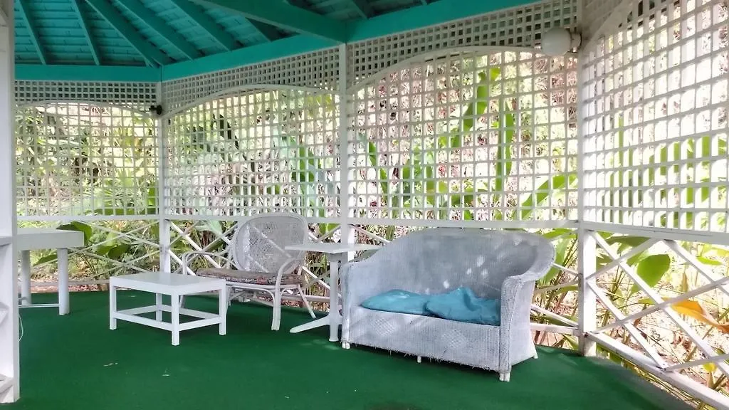 Doctors Cave Beach Hotel Montego Bay